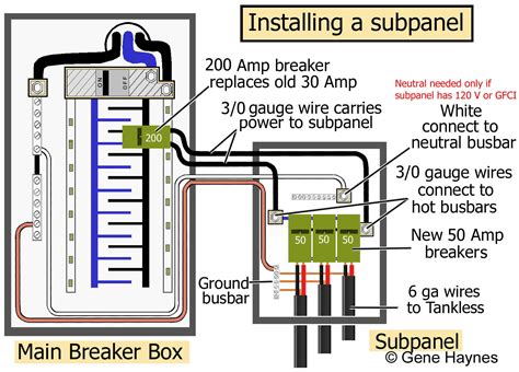 garage breaker box wiring diagram